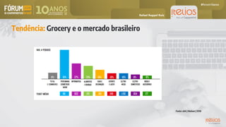 Tendência: Grocery e o mercado brasileiro
Fonte: ebit | Nielsen | 2018
Rafael Ruppel Ruiz
 