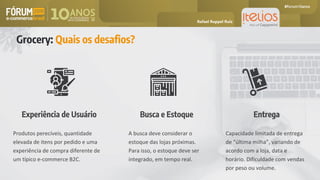 Busca e Estoque
A busca deve considerar o
estoque das lojas próximas.
Para isso, o estoque deve ser
integrado, em tempo real.
Entrega
Capacidade limitada de entrega
de “última milha”, variando de
acordo com a loja, data e
horário. Dificuldade com vendas
por peso ou volume.
Experiência de Usuário
Produtos perecíveis, quantidade
elevada de itens por pedido e uma
experiência de compra diferente de
um típico e-commerce B2C.
Grocery: Quais os desafios?
Rafael Ruppel Ruiz
 