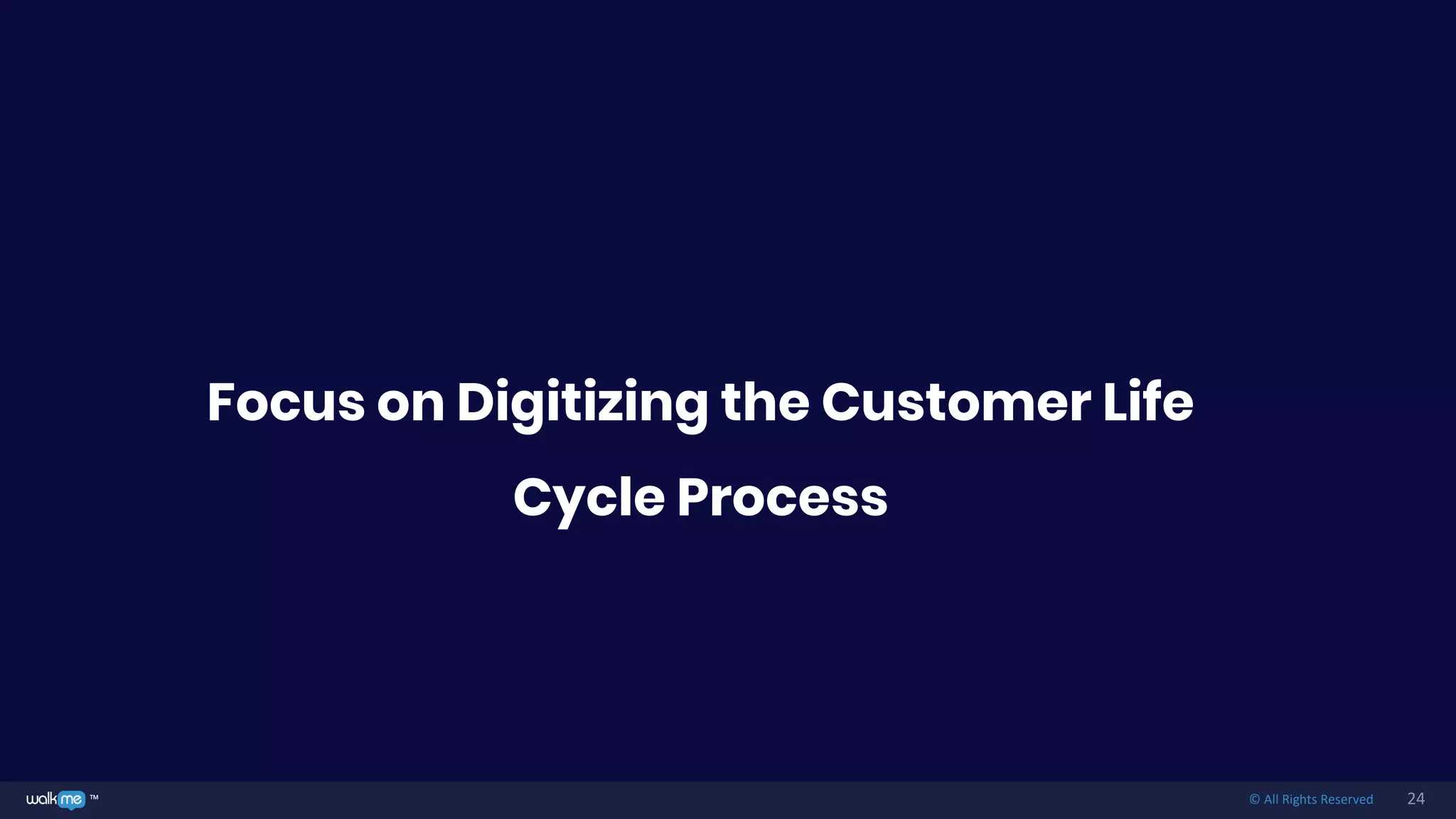 24™ © All Rights Reserved
Focus on Digitizing the Customer Life
Cycle Process
 