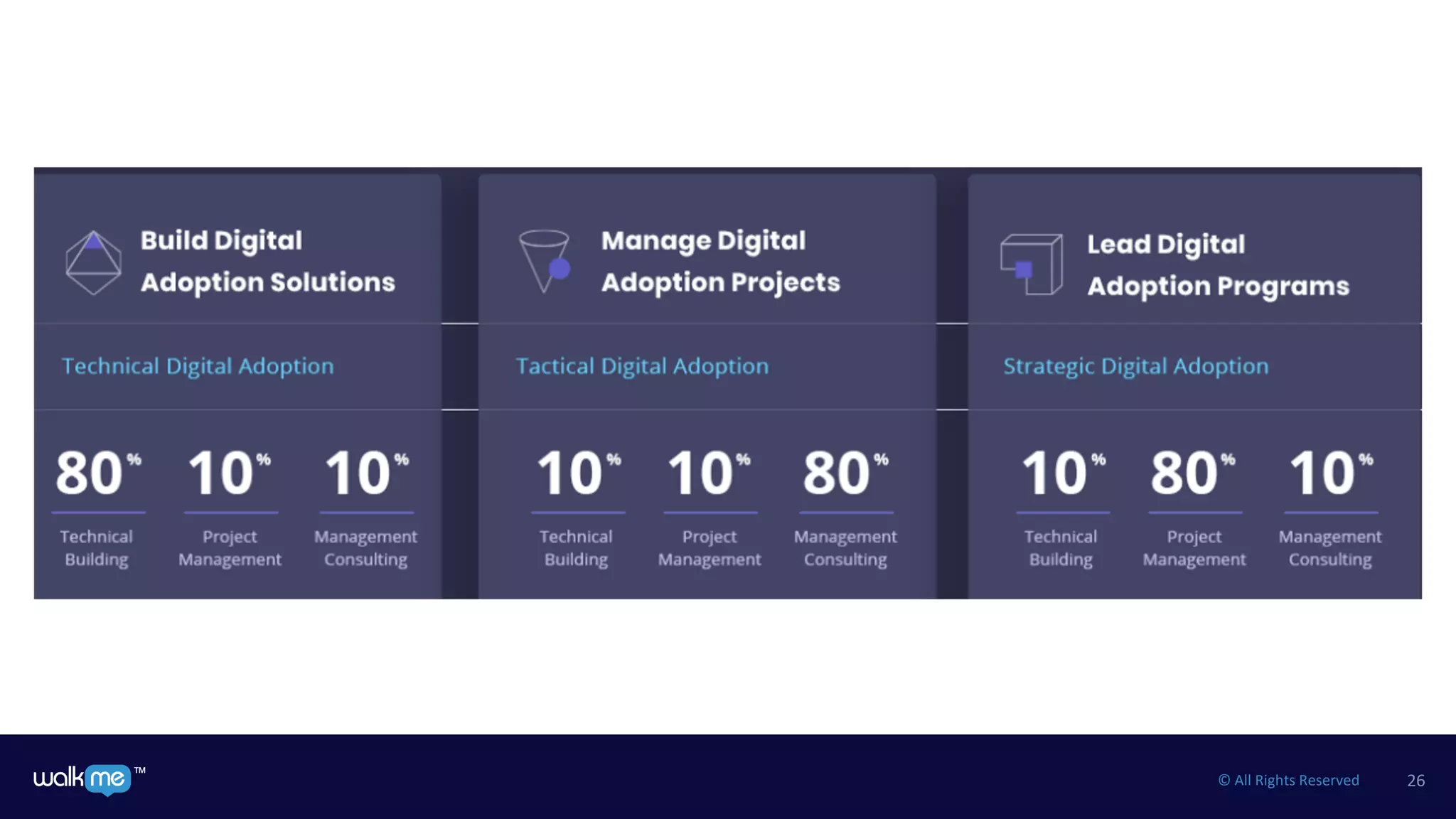 26™ © All Rights Reserved
 