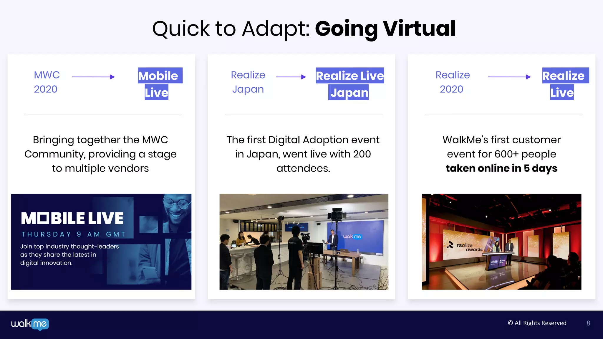 8© All Rights Reserved
Quick to Adapt: Going Virtual
Bringing together the MWC
Community, providing a stage
to multiple vendors
MWC
2020
The first Digital Adoption event
in Japan, went live with 200
attendees.
Realize
Japan
WalkMe’s first customer
event for 600+ people
taken online in 5 days
Realize
2020
Mobile
Live
Realize Live
Japan
Realize
Live
 