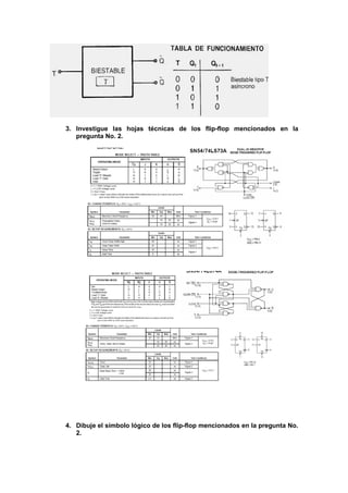 3. Investigue las hojas técnicas de los flip-flop mencionados en la
pregunta No. 2.
4. Dibuje el símbolo lógico de los flip-flop mencionados en la pregunta No.
2.
 