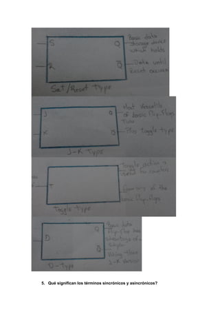 5. Qué significan los términos sincrónicos y asincrónicos?
 