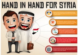Hand in Hand for Syria 