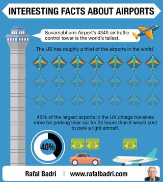 Interesting Facts About Airports
