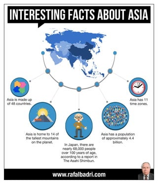 Interesting Facts About Asia