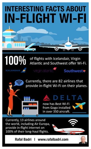 Interesting Facts About In-Flight Wi-Fi 