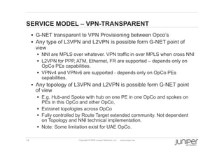 14 Copyright © 2009 Juniper Networks, Inc. www.juniper.net
SERVICE MODEL – VPN-TRANSPARENT
§  G-NET transparent to VPN Provisioning between Opco’s
§  Any type of L3VPN and L2VPN is possible form G-NET point of
view
§  NNI are MPLS over whatever. VPN traffic in over MPLS when cross NNI
§  L2VPN for PPP, ATM, Ethernet, FR are supported – depends only on
OpCo PEs capabilities.
§  VPNv4 and VPNv6 are supported - depends only on OpCo PEs
capabilities.
§  Any topology of L3VPN and L2VPN is possible form G-NET point
of view
§  E.g. Hub-and Spoke with hub on one PE in one OpCo and spokes on
PEs in this OpCo and other OpCo.
§  Extranet topologies across OpCo
§  Fully controlled by Route Target extended community. Not dependent
on Topology and NNI technical implementation.
§  Note: Some limitation exist for UAE OpCo.
 
