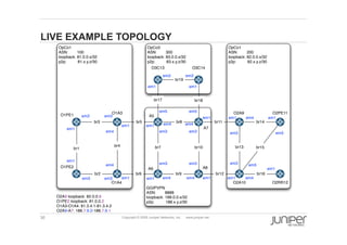 30 Copyright © 2009 Juniper Networks, Inc. www.juniper.net
LIVE EXAMPLE TOPOLOGY
OpCo1
ASN: 200
loopback: 82.0.0.x/32
p2p: 82.x.y.z/30
OpCo3
ASN: 300
loopback: 83.0.0.x/32
p2p: 83.x.y.z/30
GGIPVPN
ASN: 8888
loopback: 188.0.0.x/32
p2p: 188.x.y.z/30
OpCo1
ASN: 100
loopback: 81.0.0.x/32
p2p: 81.x.y.z/30
O1PE1
O1PE2
O1A3
O1A4
A5
A6
A7
A8
O2A9
O2A10
O2PE11
O2RR12
O3C13 O3C14
br1
br3
br2
br4
br5
br6
br7
br8
br9
br10
br11
br12
br13
br14
br15
br16
br17 br18
br19
em1
em1
em1
em1
em1
em1em1
em1 em1
em1
em1
em1
em1 em1
em3
em3
em3
em3
em3
em3
em3
em3
em3em3
em3
em4
em4
em4
em4
em4
em4
em4
em4
em5
em5 em5
em3 em3
O2A9 loopback: 82.0.0.9
O1PE2 loopback: 81.0.0.2
O1A3-O1A4: 81.3.4.1-81.3.4.2
O2A9-A7: 188.7.9.2-188.7.9.1
 