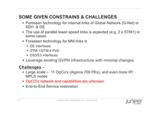 5 Copyright © 2009 Juniper Networks, Inc. www.juniper.net
SOME GIVEN CONSTRAINS & CHALLENGES
§  Foreseen technology for internal links of Global Network (G-Net) is
SDH & GE
§  The use of parallel lower-speed links is expected (e.g. 2 x STM1) in
some cases.
§  Foreseen technology for NNI links is
§  GE interfaces
§  STM-1/STM-4 PoS
§  DS3/E3 interfaces
§  Leverage existing GVPN infrastructure with minimal changes
  Challenges -
§  Large scale – 11 OpCo’s (Approx 700 PEs), and even more IP/
MPLS nodes
§  OpCO’s network and capabilities are unknown
§  End-to-End Service restoration
 