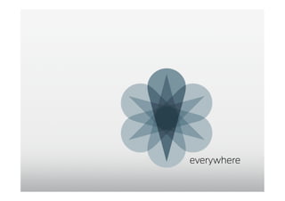 PLNOG 8: Rafał Szarecki - Telco Group Network 