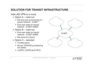 7 Copyright © 2009 Juniper Networks, Inc. www.juniper.net
SOLUTION FOR TRANSIT INFRASTRUCTURE
  Inter-AS VPN is a must.
§  Option A – ruled out
§  Per-end-use provisioning on
transit network - G-NET
§  End-user state on transit
network - G-NET ASBR
§  Option B – ruled out
§  End-user state on transit
network - G-NET ASBR
§  Not exist for L2vpns
§  Option C – selected
§  Trusted peers
§  No per VPN/PW provisioning
nor states
§  L3VPN, L2VPN and VPLS
G-NET
 