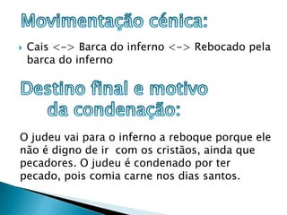 Movimentação cénica:Cais <-> Barca do inferno <-> Rebocado pela barca do infernoDestino final e motivo da condenação:O judeu vai para o inferno a reboque porque ele não é digno de ir  com os cristãos, ainda que  pecadores. O judeu é condenado por ter pecado, pois comia carne nos dias santos. 