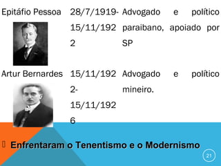 Epitáfio Pessoa 28/7/1919-
15/11/192
2
Advogado e político
paraibano, apoiado por
SP
Artur Bernardes 15/11/192
2-
15/11/192
6
Advogado e político
mineiro.
21
 Enfrentaram o Tenentismo e o ModernismoEnfrentaram o Tenentismo e o Modernismo
 