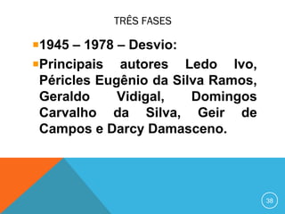 TRÊS FASES
1945 – 1978 – Desvio:
Principais autores Ledo Ivo,
Péricles Eugênio da Silva Ramos,
Geraldo Vidigal, Domingos
Carvalho da Silva, Geir de
Campos e Darcy Damasceno.
38
 