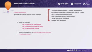 www.nunsys.com
• Mínima (Bronce)Proyecto tipo (100 u): 1 k€
• Política de clasificación y reglas de uso (manual)
• Revisió...