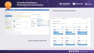 www.nunsys.com
Fuentes de Información, comunicaciones, repositorios
Seguimiento de la información: IRM, DLP, Auditoría de ...