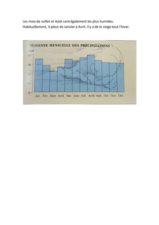 Les mois de Juillet et Août sontégalement les plus humides.
Habituellement, il pleut de Janvier à Avril. Ily a de la neige tout l'hiver.
 