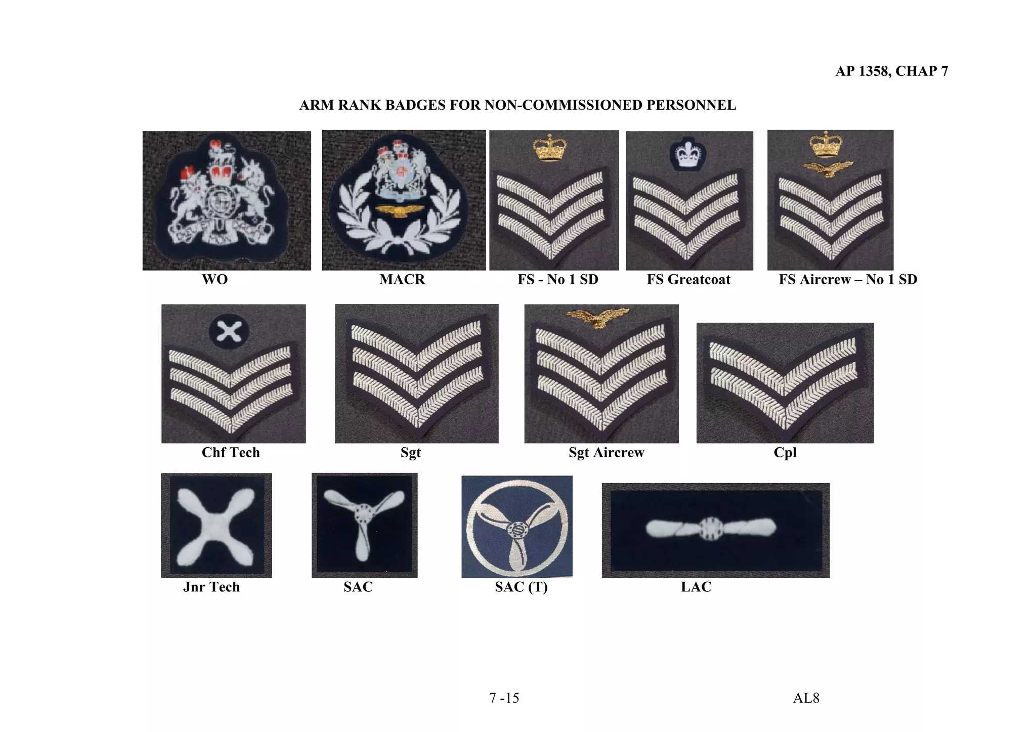 RAF Dress Regulations.pdf