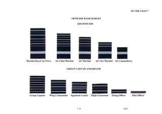 RAF Dress Regulations.pdf