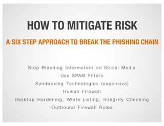 Sto p Bleeding I nfo r matio n o n So cial Media
Use SPAM Filter s
Sandbo xing Techno lo g ies (expensiv e)
H uman Fir ew all
Desk to p H ar dening , White Listing , I nteg r ity C heck ing
O utbo und Fir ew all Rules
HOW TO MITIGATE RISK
A SIX STEP APPROACH TO BREAK THE PHISHING CHAIN
 