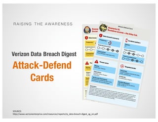 Verizon Data Breach Digest
Attack-Defend
Cards
R A IS ING T HE A WA R ENES S
SOURCE:
http://www.verizonenterprise.com/resources/reports/rp_data-breach-digest_xg_en.pdf
 