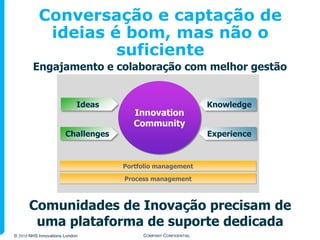 Conversação e captação de
            ideias é bom, mas não o
                    suficiente
        Engajamento e colaboração com melhor gestão


                            Ideas                               Knowledge
                                       Innovation
                                       Community
                       Challenges                               Experience


                                    Portfolio management

                                    Process management



      Comunidades de Inovação precisam de
       uma plataforma de suporte dedicada
© 2010 NHS Innovations London            COMPANY CONFIDENTIAL
 