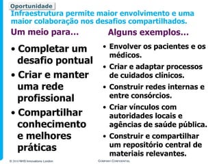 Oportunidade
Infraestrutura permite maior envolvimento e uma
maior colaboração nos desafios compartilhados.
Um meio para…                         Alguns exemplos…
• Completar um                    • Envolver os pacientes e os
                                    médicos.
  desafio pontual
                                  • Criar e adaptar processos
• Criar e manter                    de cuidados clínicos.
  uma rede                        • Construir redes internas e
  profissional                      entre consórcios.
                                  • Criar vínculos com
• Compartilhar                      autoridades locais e
  conhecimento                      agências de saúde pública.
  e melhores                      • Construir e compartilhar
  práticas                          um repositório central de
                                    materiais relevantes.
© 2010 NHS Innovations London   COMPANY CONFIDENTIAL
 