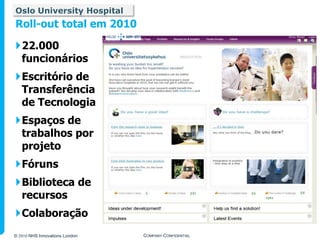 Oslo University Hospital
Roll-out total em 2010

22.000
 funcionários
Escritório de
 Transferência
 de Tecnologia
Espaços de
 trabalhos por
 projeto
Fóruns
Biblioteca de
 recursos
Colaboração
© 2010 NHS Innovations London   COMPANY CONFIDENTIAL
 