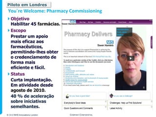 Piloto em Londres
 You´re Welcome: Pharmacy Commissioning
 Objetivo
  Habilitar 45 farmácias.
 Escopo
  Prestar um apoio
  mais eficaz aos
  farmacêuticos,
  permitindo-lhes obter
  o credenciamento de
  forma mais
  eficiente e fácil.
 Status
  Curta implantação.
  Em atividade desde
  agosto de 2010.
  40 % de aceleração
  sobre iniciativas
  semelhantes.
© 2010 NHS Innovations London   COMPANY CONFIDENTIAL
 