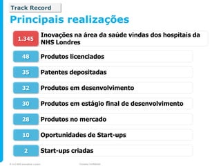 Track Record

Principais realizações
                                Inovações na área da saúde vindas dos hospitais da
       1.345
                                NHS Londres

           48                   Produtos licenciados

           35                   Patentes depositadas

           32                   Produtos em desenvolvimento

           30                   Produtos em estágio final de desenvolvimento

           28                   Produtos no mercado

           10                   Oportunidades de Start-ups

             2                  Start-ups criadas
© 2010 NHS Innovations London               Company Confidential
 