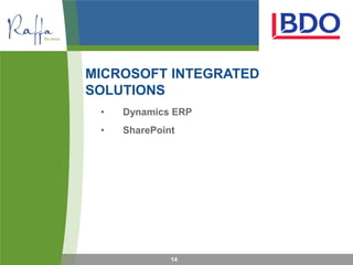 MICROSOFT INTEGRATED
SOLUTIONS
 •   Dynamics ERP
 •   SharePoint




              14
 