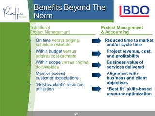 Benefits Beyond The
    Norm
Traditional                        Project Management
Project Management                 & Accounting
•   On time versus original         Reduced time to market
    schedule estimate                and/or cycle time
•   Within budget versus             Project revenue, cost,
    original cost estimate           and profitability
•   Within scope versus original     Business value of
    deliverables                     services delivered
•   Meet or exceed                   Alignment with
    customer expectations            business and client
•   “Best available” resource        objectives
    utilization                      “Best fit” skills-based
                                     resource optimization



                        26
 