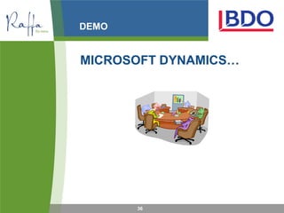 DEMO


MICROSOFT DYNAMICS…




       36
 