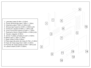 1
1
2
3
4
5
6
7
8
9
10
11
12
13 14
15
1
2
3
4
5
6
7
8
9
10
11
12
13
14
15
Laterales (sala) (0.40m x 3.50m)
Puerta Almacenaje sala (1.80m x 1.50m)
Estantería sala (1.50m x 0.40m) (x3)
Almacenaje Superior (3.00m x 0.60m) (x2)
Exhibición zapatos (0.60m x 1.00m) (x9)
Union horizontal superior (0.50m x 1.20m)
Estantería inferior closet (0.60m x 2.00m) (x3)
Tubular colgador (2.00m)
Divisor mueble completo (5.oom x 3.50m)
Mesa cajon (1.00m x 0.76m)
Base closet (3.00m 0.60m)
Pata segunda parte de mesa (0.78m x 0.40m)
Tope de mesa segunda (1.00m x 0.40m)
Puertas de closet espejo (3.50m 1.00m) (x2)
Lateral closet (3.50m x 0.60m)
 