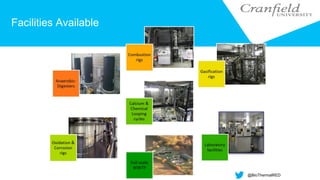 Facilities Available
@BioThermalRED
 