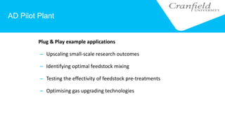 AD Pilot Plant
Plug & Play example applications
– Upscaling small-scale research outcomes
– Identifying optimal feedstock mixing
– Testing the effectivity of feedstock pre-treatments
– Optimising gas upgrading technologies
 