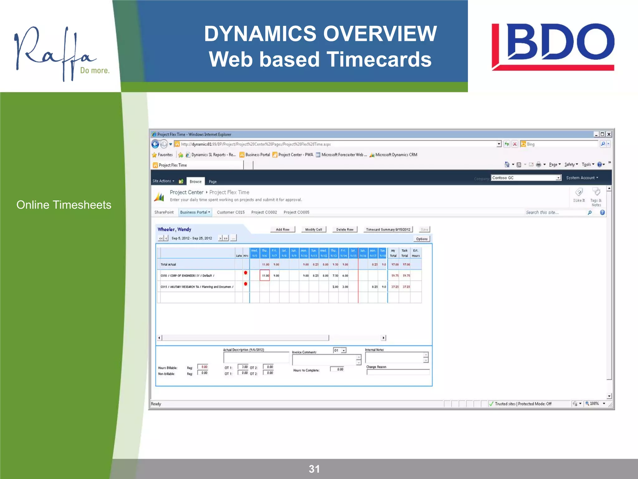 DYNAMICS OVERVIEW
Web based Timecards
Online Timesheets
31
 
