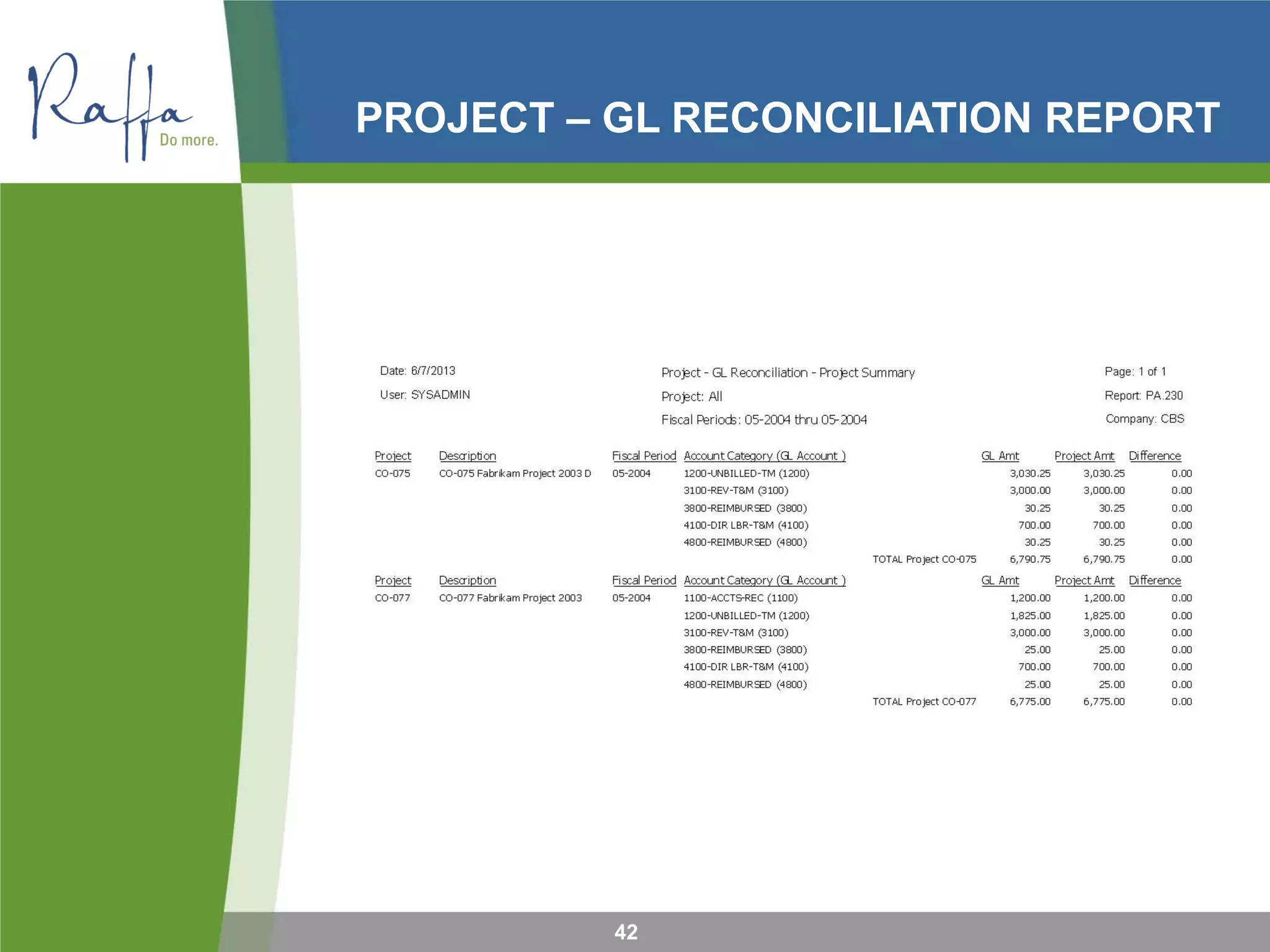 PROJECT – GL RECONCILIATION REPORT
42
 