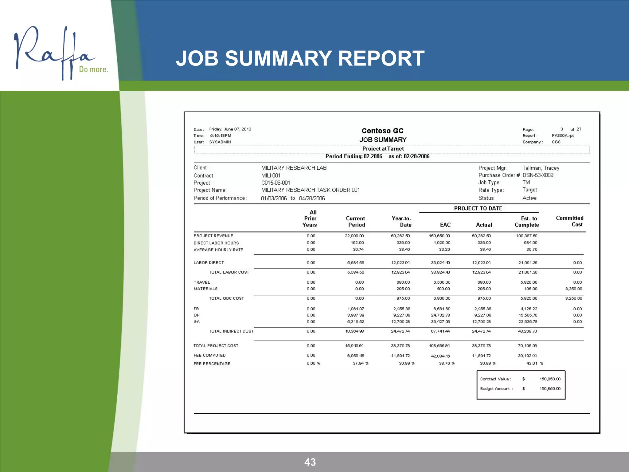 JOB SUMMARY REPORT
43
 