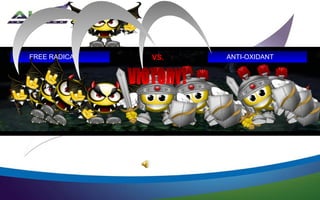 FREE RADICAL   VS.   ANTI-OXIDANT
 