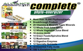•   More than 16,000 Phythonutrients
Whole Fruit Juice Blends
                           •   Breakthrough Product
                           •   29 Vitamins & Minerals,Trace Minerals
                           •   12 Whole Fruit Juice Blend
    Whole Veggies Blends   •   12 Whole Vegetable Juice Blend
                           •   18 Amino Acids
                           •   14 Green Foods/Spirulina Blend
                           •   12 Mushrooms
               Mushrooms
                           •   12 Digestive Enzymes
                           •   12 Specialty Nutrients
                           •   10 Essential Fatty Acids
                           •   100 % Excipient Free
 