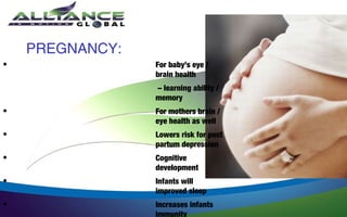 PREGNANCY:
•                For baby’s eye /
                 brain health
                 – learning ability /
                 memory
•                For mothers brain /
                 eye health as well
•                Lowers risk for post
                 partum depression
•                Cognitive
                 development
•                Infants will
                 improved sleep
•                Increases infants
                 immunity
 