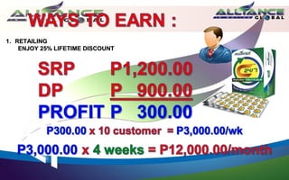 1. RETAILING
    ENJOY 25% LIFETIME DISCOUNT
 