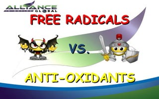 FREE RADICALS

     VS.

ANTI-OXIDANTS
 