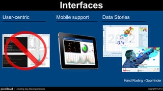 Interfaces
 User-centric                                 Mobile support   Data Stories




                                                                        Hand Rosling - Gapminder

pixlcloud |   creating big data experiences                                            copyright © 2012
 