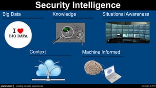 Security Intelligence
 Big Data                                     Knowledge                                                                                                                                                                                                                                                                                                                                                                                                                                                                                                                                                                                                                                                                                                                                                                                                                                                                                                                                                                                                                                                                                                                                                                                                                                                                                                                                                                                                                                                                                                                        Situational Awareness
                                                                                                                                                                                                                                                                                                                                                                                                                                                                                                                                                                                                                                                                                                                     Skaitmeninio sertifikavimo centras
                                                                                                                                                                                                                                                                                                                                                                                                                                                                                                                                                                                                                                                                           IZENPE S.A. - CIF A-01337260-RMerc.Vitoria-Gasteiz T1055 F62 S8
                                                                                                                                                                                                                                                                                                                                                                                                                                                                                                                                                                                                                                                                                                                                                                                                                                                                                                                                                                                      StartCom Ltd.
                                                                                                                                                                                                                                                                                                                                                                                                                                                                                                                                                                                                                                                                                                                                                                                                                                                                                                                                                                                                                                                                                                                                                  IZENPE S.A.
                                                                                                                                                                                                                                                                                                                                                                                                                                                                                                                                                                                                                                                                                                                                                                                                                                                                                                                                                                                                                                                                                          LGPKI


                                                                                                                                                                                                                                                                                                                                                                                                                                                                                                                                                                                                                                                                                                                                                                                                                                                                                                                                  Jabber Software Foundation
                                                                                                                                                                                                                                                                                                                                                                                                                                                                                                                                                                                                                                                                                                                                                                                                                                                                                                                                                                                                                                                                                                                                     America Online Inc.                                                                                                                                                                                         NetLock Kft.
                                                                                                                                                           Swisscom
                                                                                                                                                                                                                                                                                                                                                                                                                                                                                                                                                                                                                                                                                                                                                                                                                                                                                                                                                                                                                                                                              Thawte
                                                                                                                                                                                                                                                                                                                                                                                                                                                                                                                                                                                                                                                                                                                                                                                                                                                                                                                                                                                                                                                                                                                                                                                                                                                                                                                              NetLock Halozatbiztonsagi Kft.


                                                                                                                                                                                                                                                                                                                                                                                                                                                                                                                                                                                                                                                                                                                                                                                                                                                                                                                                                                                                                                                                                                                                    Trustis Limited


                                                                                                                                                                                                                                                                                                                                                                                                                                                                                                                                                                                                                                                                                                                                                                                                                                                                                                                                                                                                                                                                                                                                                                                                                                                                                                                                                                                                          Elektronik Bilgi Guvenligi A.S.
                                                                                                                                                                                                                                                                                                                                                                                                                                                                                                                                                                                                                                                                                                                                                                                                                                                                                                                                                                                                                                                                                                           MessageLabs
                                                                                                                                                                                                                                                                                                                                                                                                                                                                                                                                                                                                                                                                                                                                                                                                                                                                                                                                                                                                                                                                                                              Coventry City Council
                                                                                                                                                                                                                                                                                                                                                                                                                                                                                                                                                                                                                                                                                                                                                                                                                                                                                                                                                                                                                                                                                                                             B.A.T.                                                                                                                                                                                                                     AS Sertifitseerimiskeskus


                                                                                                                                                                                                                                                                                                                                                                                                                                                                                                                                                                                                                                                                                                                                                                                                                                                                                                                                                                                                                                                                                                                                                                                                                                                                                                                                                                                                                                                       ADMINISTRACION NACIONAL DE CORREOS
                                                                                                                                                                                                                                                                                                                                                                                                                                                                                                                                                                                                                                                                                                                                                                                                                                  RSA Data Security, Inc.
                                                                                                                                                                                                                                                                                                                                                                                                                                                                                                                                                                                                                                                                                                                                                                                                                                                                                                                                                                                                                                                                                                                                                                                                                                                                                          thawte, Inc.
                                                                                                                                                                                                                                                                                                                                                                                                                                                                                                                                                                                                                                                                                                                                                                                                                                                                                                                                                                                                                                                                                                                                                                                                                                                                                                Thawte Consulting cc

                                                                                                                                                                                                                                                                                                                                                                                                                                                                                                                                                                                                                                                                                                                                                                                                                                                                                                               TeliaSonera
                                                                                                                                                                                                                                                                                                                                                                                                                                                                                                                                                                                                                                                                                                                                                                                                                                                                                                                                                                                                                                                                                                                                                                                                     Thawte, Inc.                                                                                                              Thawte Consulting (Pty) Ltd.

                                                                                                                                                                                                                                                                                                                                                                                                                                               Thawte Consulting
                                                                                                                                                                                                                                                                                                                                                                                                                                                                      AC Camerfirma SASA A82743287
                                                                                                                                                                                                                                                                                                                                                                                                                                                                         AC Camerfirma CIF
                                                                                                                                                                                                           Technische Universitaet Berlin Bonn
                                                                                                                                                                                                               Technische Fachhochschule Wildau
                                                                                                                                                                                                                               Universitaet
                                                                                                                                                                                                  Bergische Universitaet Wuppertal




                                                                                                                                                                                                                                                                                         Nbg
                                                                                                                                                                                                 Universitaet Stuttgart




                                                                                                                                                                                                                                                                                             FH
                                                                                                                                                                                                                                                                                                                                                                                                                                                                                                                               Migros




                                                                                                                                                                                                                                                                                                                                                                                                                                                                                                                                                                                                                                                             DFN-V guetern
                                                                                                                                                                                                                                              Hochschule Esslingen                                                                                                                                                                                               VeriSign, AC CAMERFIRMA S.A.
                                                                                                                                                                                                                                                                                                                                                                                                                                                                           Inc.




                                                                                                                                                                                                                                                                                                 ften
                                                                                                                                                                                                       Forschungsverbund Berlin e.V.
                                                                                                                                                                                Beuth Hochschule fuer Technik Berlin Kartographie und Geodaesie
                                                                                                                                                                                                                           Fachhochschule Kiel




                                                                                                                                                                                                                                                                                                                                                                                                                                                                                                                                                                                                                                                                        ein
                                                                                                                                                                                                      Bundesamt fuer




                                                                                                                                                                                                                                                                                                                                                                                                                                                                                                                                                                                                                                                                        in
                                                                                                                                                                                                                                                                                                                                                                                                                                                                                                                                                                                                                                                                    erein
                                                                                                                                                                                                                                Universitaet Marburg




                                                                                                                                                                                                                                                                                                        nscha




                                                                                                                                                                                                                                                                                                                                                                                                                                                                                                                               DFN-Verein
                                                                                                                                                                                               GeoForschungsZentrum Potsdam             Physikalisch-Technische Bundesanstalt




                                                                                                                                                                                                                                                                                                                                                                                                                                                                                                                                                                                                                                                                  -Vere
                                                                                                                                                                                                                                                                                                                                                                                                                                                                                                                                                                                                                                                               DFN-Ver
                                                                                                                                                                                                                                                                                                                                                                           Serasa S.A.




                                                                                                                                                                                                                                                                                                                                                                                                                                                                                                                                                                                                                                                        erein schafts
                                                                                                                                                                                              Hochschule Heilbronn




                                                                                                                                                                                                                                                                                                                                                                                                                                                                  DFN-Verein
                                                                                                                                                                                                                                                                                                                                                                                                       I.CA - Standard root certificate, O
                                                                                                                                                             Georg-Simon-Ohm-Hochschule f. angewandte Wissenschaften FH Nbg




                                                                                                                                                                                                                                                                                                              Wisse




                                                                                                                                                                                                                                                                                                                                                                                                                                                                                                                                                                                                                                                                                                                                                      ein
                                                                                                                                                                                                                                                                                                                                                                                                                                                                                                                                                                                                                                                              DFN
                                                                                                                                                                                                         Universitaet Dortmund         Alfred-Wegener-Institut
                                                                                                                                                                                                       Helmholtz-Zentrum fuer Infektionsforschung GmbH                                                                                                                     C=hk, O=C&W HKT SecureNet CA Class B by DST
                                                                                                                                                                                                                                                                                                                                                                                                        Xcert EZ




                                                                                                                                                                                                                                                                                                                                                                                                                                                                                                                                                                                                                                                       Gemein
                                                                                                                                                                                                                      Hochschulbibliothekszentrum NRW                                                                                                                                                                                                    VeriSign Trust Network




                                                                                                                                                                                                                                                                                                                                                                                                                                                                                                                                                                                                                                                                                                                                               -Ver
                                                                                                                                                                                                                                                                                                                                                                                                                                                                                                                                                                                                                                                             in




                                                                                                                                                                                                                                                                                                                                                                                                                                                                                                                                                                                                                                                              n
                                                                                                                                                                                                                                                                                                                                                                          in




                                                                                                                                                                                                                                                                                                                                                                                                                                                                                                                                                                                                                                                                                                                                                                                        rein
                                                                                                                                                                                                                                                                                                                                                                                                                                                                                                                                                                                                                                                       GmbH
                                                                                                                                                                                            Max-Planck-Institut zur Erforschung von Gemeinschaftsguetern           IPK Gatersleben




                                                                                                                                                                                                                                                                                                                                                                                                                                                                                                                                                                                                                                                        Verei




                                                                                                                                                                                                                                                                                                                                                                                                                                                                                                                                                                                                                                                           ein
                                                                                                                                                                                                                                                                            Ruhr-Universitaet Bochum




                                                                                                                                                                                                                                                                                                                                                                                                                                                                                                                                                                                                                                 aet Berlin DFN-Vere
                                                                                                                                                                                                                                                                                                                                                                                         DFN-Vere




                                                                                                                                                                                                                                                                                                                                                                                                                                                                                                                                                                                                                                                       esie




                                                                                                                                                                                                                                                                                                                                                                                                                                                                                                                                                                                                                                                                                                                                      -Ve DFN
                                                                                                                                                                                                                                                                                                                                                                                                                                                                           VeriSign Japan K.K.




                                                                                                                                                                                                                                                                                                                                     andte




                                                                                                                                                                                                                                                                                                                                                                                                                                                                                                                    DFN-Verein




                                                                                                                                                                                                                                                                                                                                                                                                                                                                                                                                                                                                                                                                                                                                                                                  -Ve
                                                                                                                                                                                                                                                                                                                                                                     C=hk, O=C&W HKT SecureNet CA Class A




                                                                                                                                                                                                                                                                                                                                                                                                                                                                                                                                                                                                                                                      -Ver
                                                                                                                                                                                                                                                                                                                                                                                                                                                                                                                                                                                                                                                     burg
                                                                                                                                                                                                                                                                                                                                                                                                                                           DFN-Verein




                                                                                                                                                                                                                                                                                                                                                                                                                                                                                                                                                                                                                                        WildauDFN-V




                                                                                                                                                                                                                                                                                                                                                                                                                                                                                                                                                                                                                                                  DFN-




                                                                                                                                                                                                                                                                                                                                                                                                                                                                                                                                                                                                                                                                                                                                                                       rein DFN
                                                                                                                                                                                                                              Fachhochschule Flensburg




                                                                                                                                                                                                                                                                                                                                  erein




                                                                                                                                                                                                                                                                                                                                                                                                                                                                                                                                                                                                                                    ule und Geoda
                                                                                                                                                                                                                                                                                                                                                                                                                                                        E-Sign S.A.




                                                                                                                                                                                                                                                                                                                                                                                                                                                                                                                                                                                                                                                   nng
                                                                                                                                                                                                                                                                                                                                                                                                                                                                                                                                                                                                                                                  von




                                                                                                                                                                                                                                                                                                                                                                                                                                                                                                                                                                                                                               DFN chaf DFN
                                                                                                                                                                                                                                                                                                                                                                                        Berlin




                                                                                                                                                                                                                                                                                                                                                                                                                                                                                                                                                                                                                                                                                                                                         rein
                                                                                                                                                                                                                                                                                                                                                                                                                                                                                                                                                                                                                                                 Ham
                                                                                                                                                                                                                      Hochschule Darmstadt
                                                                                                                                                                                                                              Technische Universitaet -Verein                                                                                                                                                                                                                                                        QuoVadis Limited




                                                                                                                                                                                                                                                                                                                            f. angew
                                                                                                                                                                                                                                                                                                   Braunschweig




                                                                                                                                                                                                                                                                                                                                                                                                                                                                                                                Potsdam




                                                                                                                                                                                                                                                                                                                                                                                                                                                                                                                                                                                                                                              rschu
                                                                                                                                                                                                                                                            Hochschule Amberg-Weiden




                                                                                                                                                                                                                                                                                                                                                                                                                                                                                                                N-Verein




                                                                                                                                                                                                                                                                                                                                                                                                                                                                                                                                                                                                                                     in Verei




                                                                                                                                                                                                                                                                                                                                                                                                                                                                                                                                                                                                                                                ein
                                                                                                                                                                                                                                                                                                                                                                                                                                                                                                               Wuppertal
                                                                                                                                                                                                                                                                                                                           DFN-V
                                                                                                                                                                                                          Hochschule fuer Angewandte Wissenschaften Hamburg




                                                                                                                                                                                                                                                                                                                                                                                                                                                                                                                                                                                                                                           hung
                                                                                                                                                                                                                                                                                                                                                                                                                                                                                                                                                                                                                                           erein
                                                                                                                                                                                                                                 Hochschule Mittweida (FH) - University of Applied Sciences




                                                                                                                                                                                                                                                                                                                                                                                                                                                                                                                                                                                                                                             ten
                                                                                                                                                                                                                                                                                                                                                                                                                                                                                                                                                                                                                                           -Ver
                                                                                                                                                                                                                                                                                                                                                                                               An Post




                                                                                                                                                                                                                                                                                                                                                                                                                                                                                                                                                                                                                                                                                                                                                                 -Ve
                                                                                                                                                                                                                                                                                                                                                                                                                                                                                                                                                                                                                                          DFN
                                                                                                                                                                                                                                                                                                                                                                                                     Technik




                                                                                                                                                                                                                                                                                                                                                                                                                                                                                      Max-Pl he Universit Berlin e.V.




                                                                                                                                                                                                                                                                                                                                                                                                                                                                                                                                                                                                                              -Vere ionsfo
                                                                                                                                                                                                                                                                                                                                                                                                                                                                                                                                                                                                                                       DFN-
                                                                                                                                                                                                                                                                                            DFN




                                                                                                                                                                                                                                                                                                                                                                                                                                                                                                                                                                                                                                                                                                                                                      DFN
                                                                                                                                                                                                                                                                                                                                                                                                                                                                                                                                                                                                                                        rein
                                                                                                                                                                                                                                                                                           inen                                                                                                                                          ABA.ECOM,Microsystems Inc
                                                                                                                                                                                                                                                                                                                                                                                                                                               Sun INC.




                                                                                                                                                                                                                                                                                                                                                                                                                                                                                                                                                                                                                                   Erforsc
                                                                                                                                                                                                                           Georg-August-Universitaet Goettingen




                                                                                                                                                                                                                                                                                                                                                                                                                                                                                                                                                                                                                             -Ver DFN
                                                                                                                                                                                                                                                                                                                                                                                                                                                                                                                                                                                           Unive holtz- Fachh zur DFN-V
                                                                                                                                                                                                                      Hochschule fuer Wirtschaft und Umwelt Nuertingen-Geislingen                          Universitaet Potsdam




                                                                                                                                                                                                                                                                                                                     schule




                                                                                                                                                                                                                                                                                                                                                                                                                                                                                                                                                                                                                                                                                                                                                    rein
                                                                                                                                                                                                                                                                                                                                                                                                                                                                                                                                                                                                                                  raphie
                                                                                                                                                                                                                                                                                                            n




                                                                                                                                                                                                                                                                                                                                                                                                                                                                                                                                                                                                                                   sens


                                                                                                                                                                                                                                                                                                                                                                                                                                                                                                                                                                                                                                    -Ve
                                                                                                                                                                                                                                                                                                                                                                                                                                                                                       Forschung DortmundDF
                                                                                                                                                                                                                                                                                                                                                                                                                                                                                        GeoForschungsZentrum




                                                                                                                                                                                                                                                                                                                                                                                                                                                                                                                                                                                                                 n DFN NRW
                                                                                                                                                                                                                       Hochschule Magdeburg Stendal (FH) for Astronomical Research
                                                                                                                                                                                                                              ESO - European Organisation                             isling                  rg
                                                                                                                                                                                                                                                                                                                                                                                                                                                                                                       QuoVadis Limited, Bermuda




                                                                                                                                                                                                                                                                                                                                                                                                                                                                                                                                                                                                                     stadt Infekt
                                                                                                                                                                                                                                                                                    -Vere




                                                                                                                                                                                                                                                                                                                                                                                                                                                                                                                                                                                                                                                                                                                                              -Ve
                                                                                                                                                                                                                                                                                                                                                                                                                                                                                                      ACE Limited




                                                                                                                                                                                                                                                                                                                                                                                                                                                                                                                                                                                                                                  ein
                                                                                                                                                                                                                                                                                                       Verei




                                                                                                                                                                                                                                                                                                                                                                                                                                                                                                  Universitaet
                                                                                                                                                                                                                                                                                                                                                                                                                                                  Hochschule Heilbronn
                                                                                                                                                                                                                                                                                                                                                                                                                                                              CDC




                                                                                                                                                                                                                                                                                                                                                                                                           le fuer
                                                                                                                                                                                                                     Bayerische Staatsbibliothekinn-Ge Fachhochschule Luebeck




                                                                                                                                                                                                                                                                                                                                                                                                                                                                                                                                                                                                                          ochsch
                                                                                                                                                                                                                                                                                                                                                                                                                                                  Universitaet Stuttgart
                                                                                                                                                                                                                                                                                                         Cobu




                                                                                                                                                                                                                                                                                                                                                                                                                                                                                                                                                                                                                              Wis




                                                                                                                                                                                                                                                                                                                                                                                                                                                                                                                                                                                                                                                                                                                                    DFN
                                                                                                                                                                                                                                                                                                                                           -Hoch
                                                                                                                                                                                                                                                                               DFN




                                                                                                                                                                                                                                                                                                                                                                                                                                                                                                                                                                                                                         Kartog




                                                                                                                                                                                                                                                                                                                                                                                                                                                                                                                                                                                         che ner- linge ewa ntrum
                                                                                                                                                                                                                           Fachhochschule Braunschweig/Wolfenbuettel                              DFN-               erein




                                                                                                                                                                                                                                                                                                                                                                                                                                                                                       Technisc sverbund




                                                                                                                                                                                                                                                                                                                                                                                                                                                                                                                                                                                                                        -Ve talt
                                                                                                                                                                                                                                                                                                                                                                                                                                                                                                                                                                                                                                                                                                                                 rein
                                                                                                                                                                                                                                                                                                ces hule
                                                                                                                                                                                                                                                                                                  n




                                                                                                                                                                                                                                                                                                                                                                                                                                                                                                                                                                                      Hoc ersit t DarmKielfuer




                                                                                                                                                                                                                                                                                                                                                                                                                                                                                                                                                                                                                     chw )
                                                                                                                                                                                                                                                                                                                                                                                                                                                                                                                                                                                                                         DFN
                                                                                                                                                                                                                                                                           tinge




                                                                                                                                                                                                                                                                                                                                                                                                                                                                                                                                                                                                              itut ndte



                                                                                                                                                                                                                                                                                                                                                                                                                                                                                                                                                                                                                 uns (FH

                                                                                                                                                                                                                                                                                                                                                                                                                                                                                                                                                                                                                                                                                                                                eig
                                                                                                                                                                                                                    Hochschule fuer angewandte Wissenschaften Fachhochschule Coburg




                                                                                                                                                                                                                                                                                                                                                                                                                                                                                                                                                                                                                                                                                                                                en
                                                                                                                                                                                                                                                                                                                                                                                                                                                                                                                                                                                                                     stitut




                                                                                                                                                                                                                                                                                                                                                                                                                                                                                                                                                                                                                         ans
                                                                                                                                                                                                                                                                         -Vere               arch              DFN-V




                                                                                                                                                                                                                                                                                                                                                                                                                               Hochschu
                                                                                                                                                                                                                                                                         ttel              Verei
                                                                                                                                                                                                                                                                                Landshuterein Universitaet Rostock
                                                                                                                                                                                                                                                                                        Scien




                                                                                                                                                                                                                                                                                                                                                           n-Ohm




                                                                                                                                                                                                                                                                                                                                                                                                                                                                                                                                                                                                                     tting
                                                                                                                                                                                                                                                                                              ochsc




                                                                                                                                                                                                                                                                                                                                                                                                                                                                                                                                                                                      sika chs fuer ksze
                                                                                                                                                                                                                                                                     Nuer




                                                                                                                                                                                                                                                                                                                                                                                                                                                                                                                                                                                                                 Goe l
                                                                                                                                                                                                                                                                                                                                                                                                                                                                                                                                                                                       Hoc schu le Bonnum
                                                                                                                                                                                                                                FachhochschuleAppliend




                                                                                                                                                                                                                                                                                                                                                                                                                                                                                                                                                                                                             etBunnda
                                                                                                                                                                                                                                                                                                                                                                                                                                                                                                                                                                                                                    des
                                                                                                                                                                                                                                                                                  Universitaet Bayreuth




                                                                                                                                                                                                                                                                                                                                                                                                                                                                                                                                                                                                             Bra rein
                                                                                                                                                                                                                                                                                                                                                                                                                                                                                                                                                                                                                  DFN
                                                                                                                                                                                                                                                                   DFN




                                                                                                                                                                                                                                                                                                                                                                                                                                                                                                                                                                                             Helm ische fuer




                                                                                                                                                                                                                                                                                                                                                                                                                                                                                                                                                                                                     sita urg rg
                                                                                                                                                                                                                                                                 eltin
                                                                                                                                                                                                                                                                   nbue              Rese
                                                                                                                                                                                                                                                                                   DFN-




                                                                                                                                                                                                                                                                                                                                                                                                                                                                                                                                                                                                          anck-In




                                                                                                                                                                                                                                                                                                                                                                                                                                                                                                                                                                                     hnis ege Ess urg



                                                                                                                                                                                                                                                                                                                                                                                                                                                                                                                                                                                                  nnive DFN sbu
                                                                                                                                                                                                                                                                                                                                                                                                                                                                                       Universitaet
                                                                                                                                                                                                                                                                                  al Fachh




                                                                                                                                                                                                                                                                                                                                                                                                                                                                                                                                                                                         Univ rsitae Zentr
                                                                                                                                                                                                                                                                                                                                                                                                                                                                                                                                                                                                                 le




                                                                                                                                                                                                                                                                                                                                                                                                                                                                                                                                                                                                          ethe Ste
                                                                                                                                                                                                                                                                                                                                                                                                                                                                                                                                                                                                        rsita -Ve
                                                                                                                                                                                                                                                                                                                                                                                                                                                                                                                                                                                                             othe
                                                                                                                                                                                                                                                                                                                                                                                                                                                                                                                                                                                                             Ang
                                                                                                                                                                                                                                                    Hochschule Mannheim                               Universitaet Bremen




                                                                                                                                                                                                                                                                                                                                                                                                                                                                                        Bergische
                                                                                                                                                                                                                                                               Vere                                 DFN-V




                                                                                                                                                                                                                                                                                                                                                                                                                                                                                                                                                                                         Hoch schu schu
                                                                                                                                                                                                                                                            Umw                                                            rein




                                                                                                                                                                                                                                                                                                                                                                                                                                                                                                                                                                                               Techn samt




                                                                                                                                                                                                                                                                                                                                                                                                                                                                                                                                                                                  Phy ed-W ule Marb
                                                                                                                                                                                                                                                                               ften
                                                                                                                                                                                                                                                                           of Verei




                                                                                                                                                                                                                                                                                                                                                                                                                                                                                                                                                                                                 Mag Flen
                                                                                                                                                                                                                                                                                                                                                                                                                                                                                               QuoVadis Trustlink Schweiz AG




                                                                                                                                                                                                                                                                                                                                                                         -Simo
                                                                                                                                                                                                                                                             Wolfe         nomic




                                                                                                                                                                                                                                                                                                                                                                                                                                                                                                                                                                                               h-T Inst
                                                                                                                                                                                                                                                                     Universitaet Tuebingen      erein




                                                                                                                                                                                                                                                                                                                                                                                                                                                                                                                    