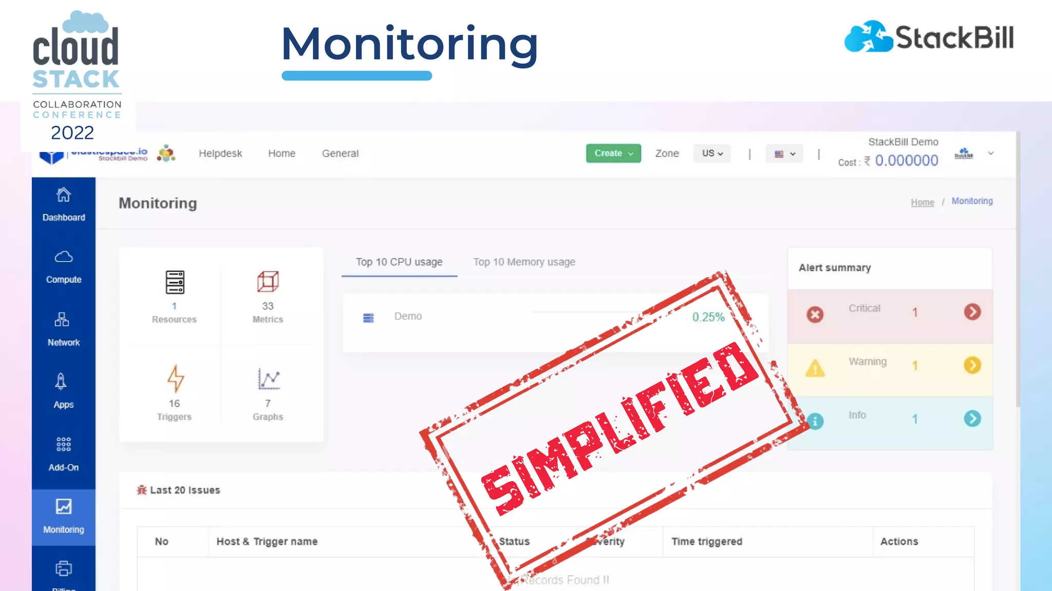 Monitoring
2022
SImplified
 