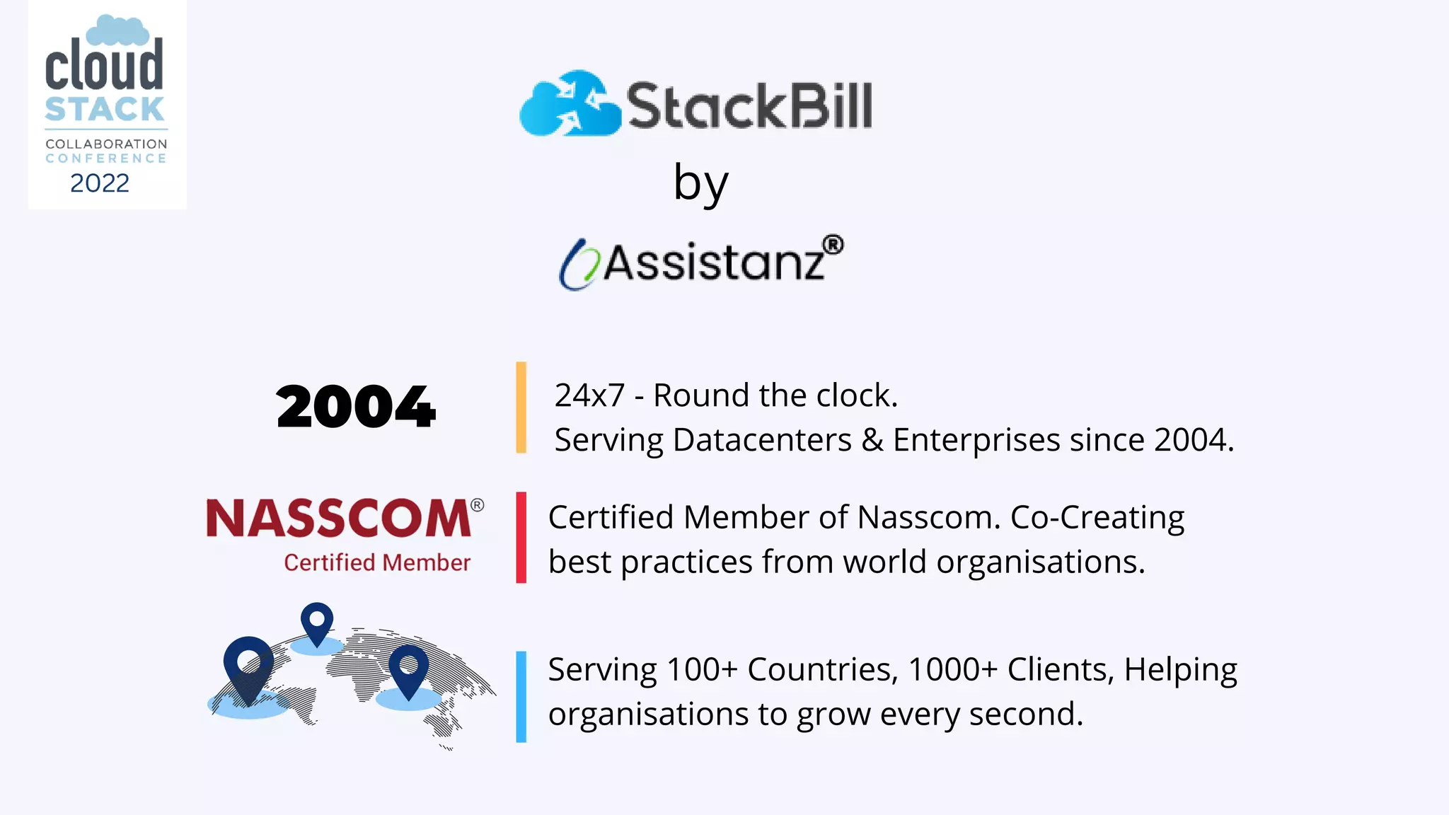 24x7 - Round the clock.
Serving Datacenters & Enterprises since 2004.
2004
Certified Member of Nasscom. Co-Creating
best practices from world organisations.
Serving 100+ Countries, 1000+ Clients, Helping
organisations to grow every second.
by
2022
 