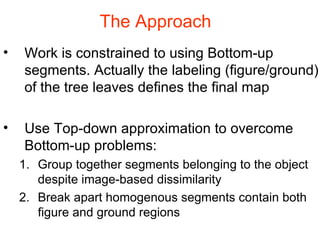 The Approach  Work is constrained to using Bottom-up segments. Actually the labeling (figure/ground) of the tree leaves defines the final map  Use Top-down approximation to overcome Bottom-up problems: Group together segments belonging to the object despite image-based dissimilarity Break apart homogenous segments contain both figure and ground regions 